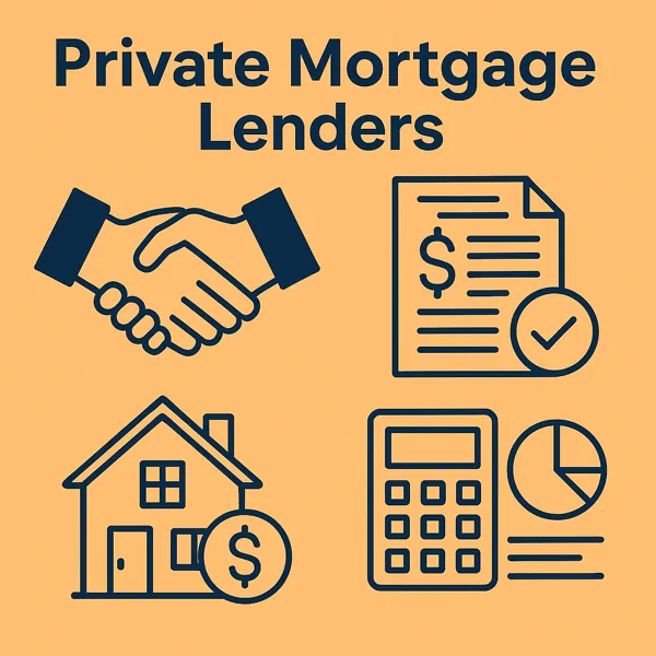 Infographic showing handshake, mortgage document, house icon, and calculator to represent private mortgage lending concepts.
