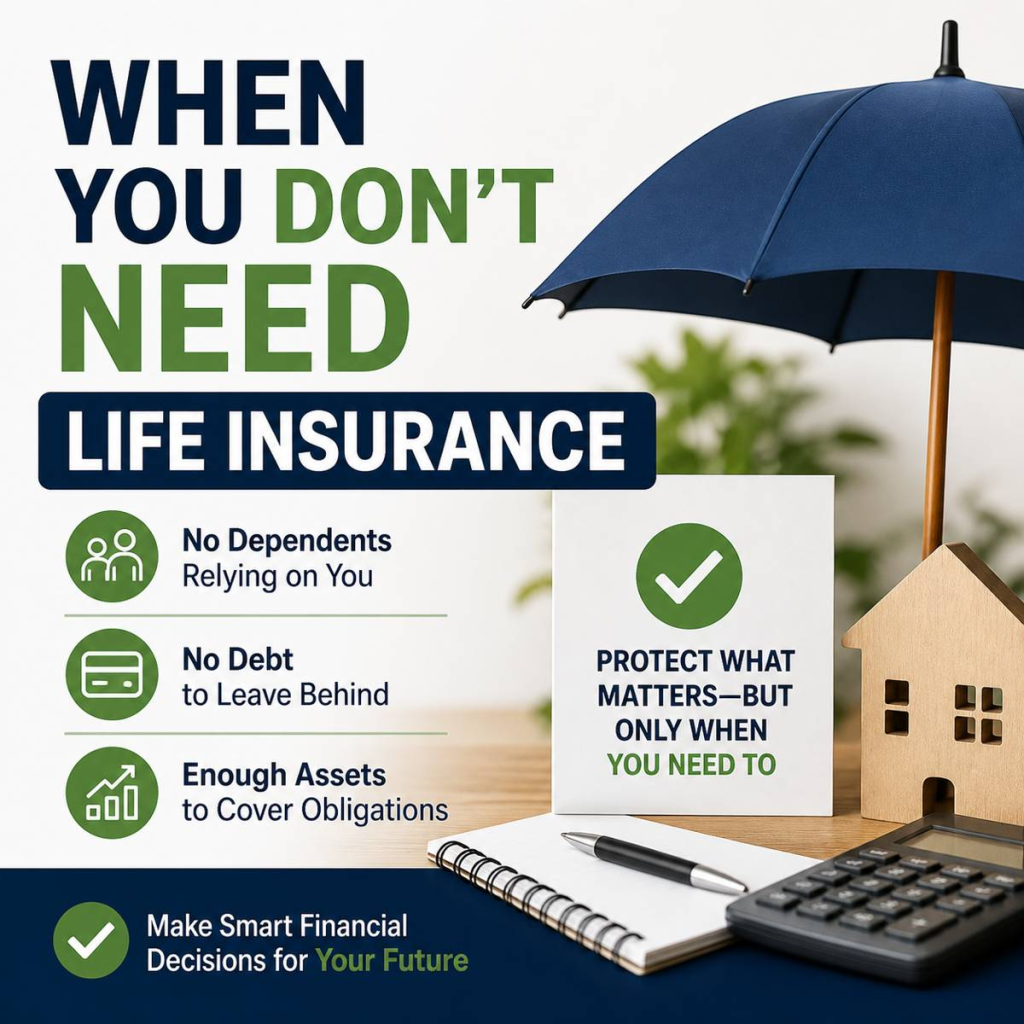 Infographic explaining when you don’t need life insurance, including no dependents, no debt, and sufficient assets to cover financial obligations